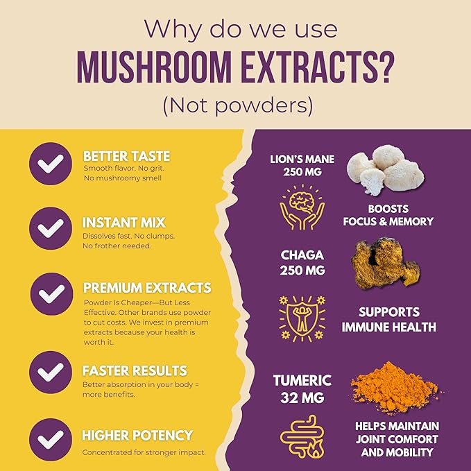 Grateful Earth Mushroom Coffee, Coconut Instant Coffee with Lion’s Mane Mushrooms, Chaga, Turmeric, L-Theanine, Cinnamon, Super Brain Blend For Energy & Immune Support, Dairy & Gluten Free, 20 Packets