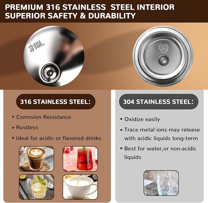 316Stainless Steel Coffee Carafe 84oz - 12 Hours Hot & 24 Hours Cold Large Capacity Coffee Server for Home/Office/Camping Silver