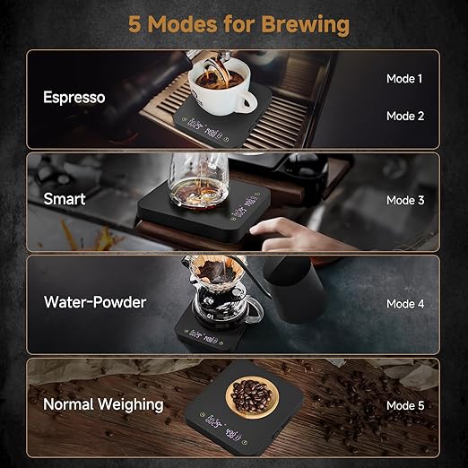Mini Coffee Scale with Wirelss Magnetic Display, 3kg/0.1g Espresso Scale with Flow Rate Display, Portable Digital Coffee Scale with Multiple Mode Timer for Espresso, Pour-Over