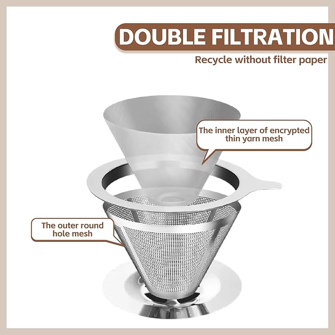 Pour Over Coffee Dripper Stainless Steel Coffee Filter Metal Cone Filter Extra Fine Wire Mesh Reusable Coffee Filter Coffee Maker (Silver, 1-6 Cups)