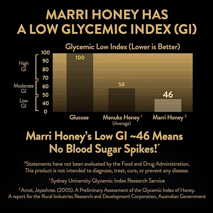 KOORA Marri Honey TA 25+ (MGO 1197+ Manuka Honey Rating Equiv.) Low GI, Raw Medicinal Honey for Daily Health & Immune Support, from the Ancient Wild Forests of Western Australia, 8.8 oz