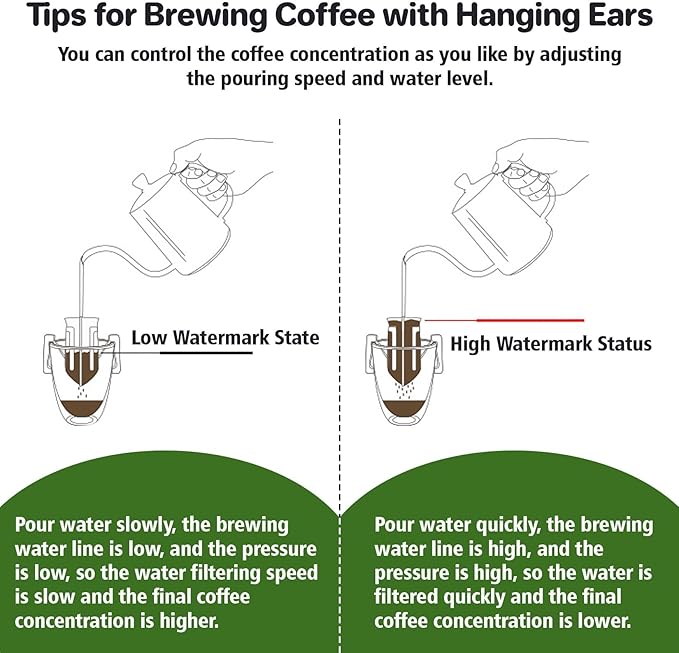 CARGEN 100Pcs Portable Coffee Filter Paper Bag - Hanging Ear Drip Coffee Bags Single Serve Disposable Pour Over Filter Bag for Camping, Backpacking, Travel, Office, Home, Outdoor and on the go