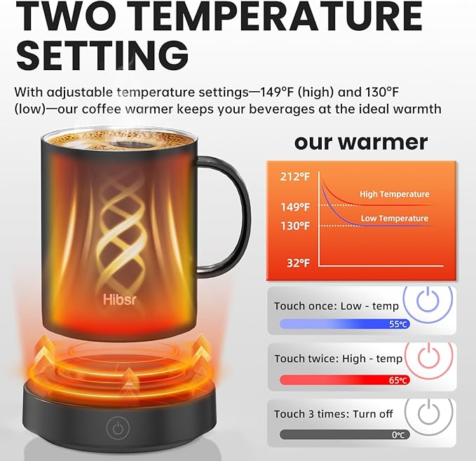 Coffee Mug Warmer Set: Smart Electric Warmer with Auto Shut-Off & Faster Direct-Contact Heating Up to 149°F - Gifts for Men Women