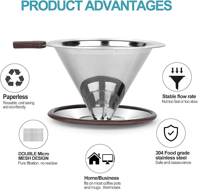 Pour Over Coffee Dripper, Reusable Paperless Coffee Filter,Professional Stainless Steel Drip Cone Brew Coffee Strainer,Upgraded Double Micro Mesh Filter with Cup Stand,1-4 Cup
