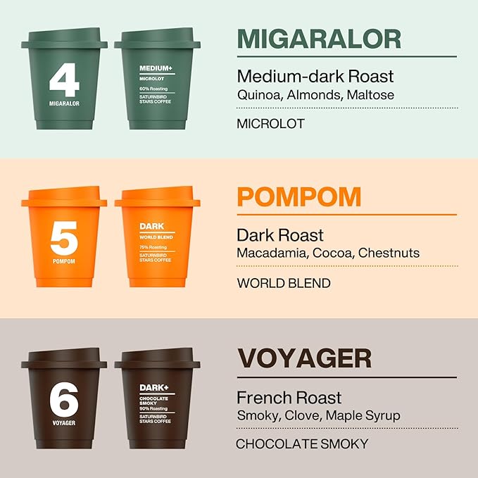 SATURNBIRD Coffee Instant Cold Brew - Medium, Dark Roast Variety Pack, 3 Roast Levels (NO.4-6), 100% Arabica, Enjoy Cold/Hot, 24 Single Serves Perfect for Iced Coffee