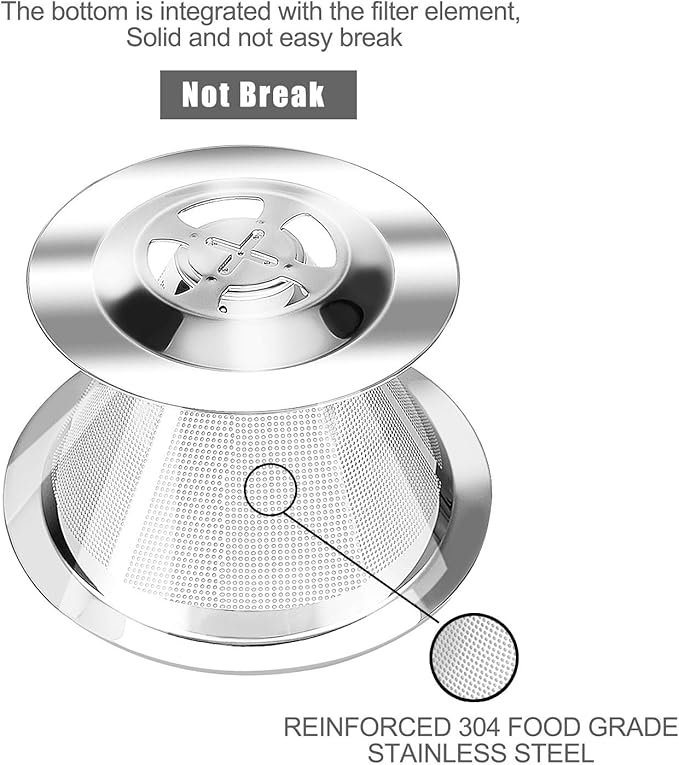 Pour Over Coffee Dripper, Paperless Reusable Coffee Filter, Pour Over Coffee Maker for Single Cup Brew, Double Mesh Design of Stainless Steel Cone Filter for Perfect Extraction (1-2 Cup)