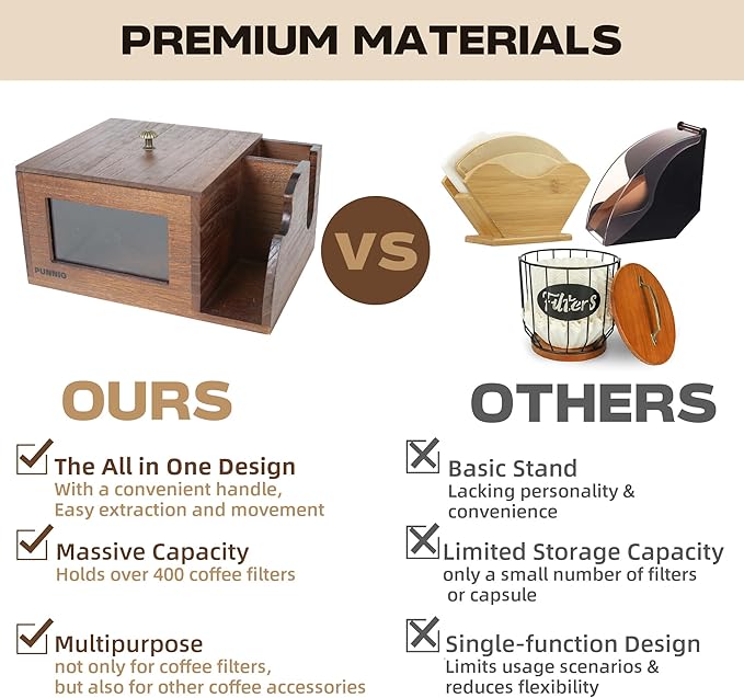 3 in 1 Coffee Filter Holder, Coffee Filters Storge Organizer with Lid for Home Kitchen Barista