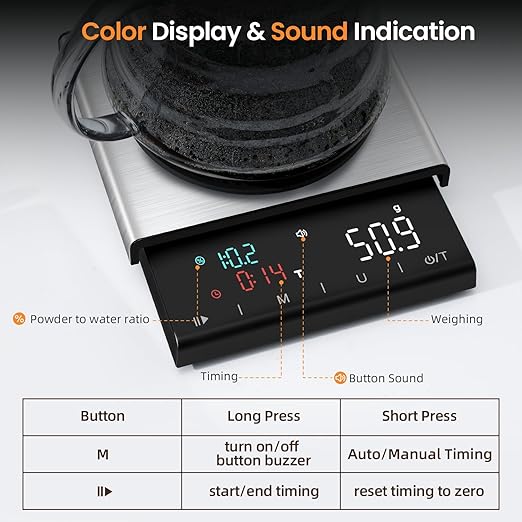 Coffee Scale with Timer, 0.1g High Precision Espresso Scale, Pour Over Coffee Weight Scale Rechargeable Coffee Scale for Espresso with Color LED Display, Touch Sensor, Silicone Cover