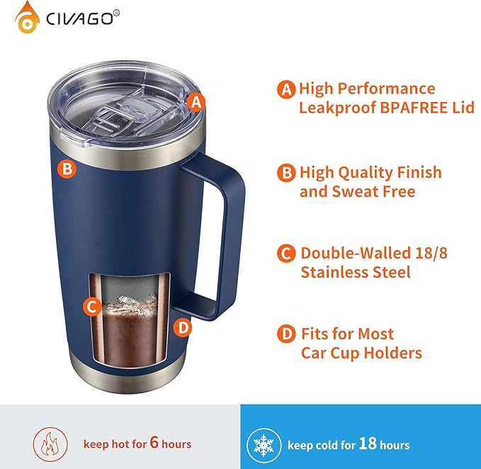 CIVAGO 20 oz Tumbler Mug with Lid and Straw, Insulated Travel Coffee Mug with Handle, Double Wall Stainless Steel Vacuum Coffee Tumbler, Thermal Coffee Cup, Rose Gold