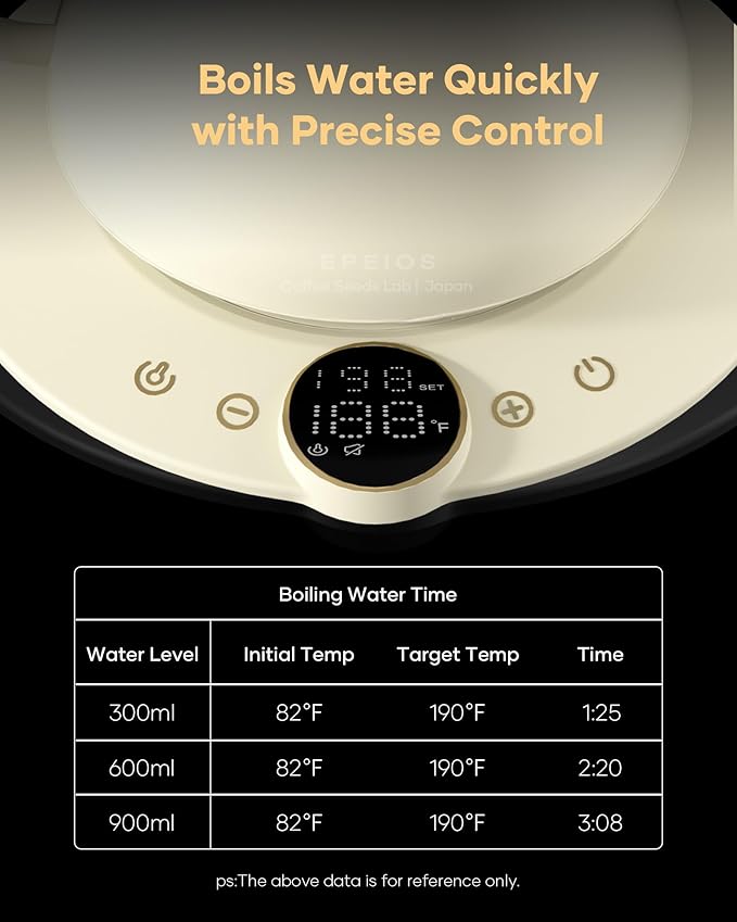 Cocinare FLOW B9 Gooseneck Electric Kettle, Precise Temperature Control for Pour-Over Coffee & Tea Brewing, Stainless Steel Interior, Rapid Heating for Boiling Water 1500W/0.9L (Morandi White)