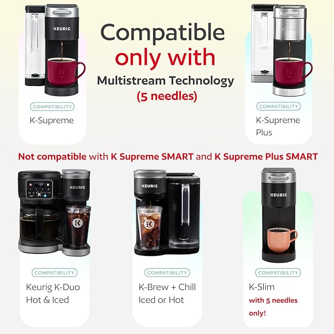4 Reusable K Cups for Keurig K Supreme, K Supreme Plus, K Slim with Multistream Technology, K-Duo Hot & Iced - 4 Black Refillable Kcups Coffee Filters for Keurig Coffee Makers