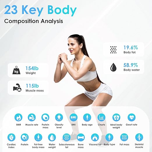 CLORIS Smart Scale for Body Weight Fat, Digital Bathroom Weighing Machine for Accurate BMI Muscle Mass Composition Health Analyzer with App Bluetooth