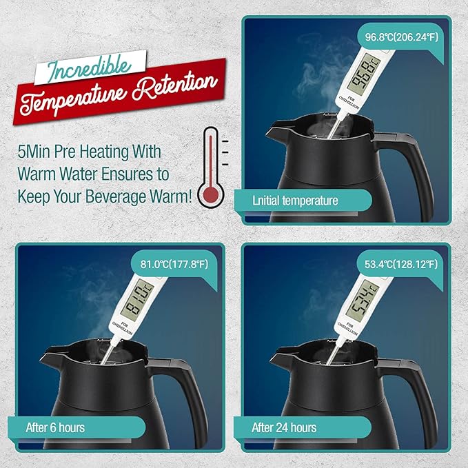 SINCE 1997 MR.CHEF 51Oz Thermal Coffee Carafe, Insulated Stainless Steel for Keeping Hot/Double Walled Vacuum (White, 1.5L)