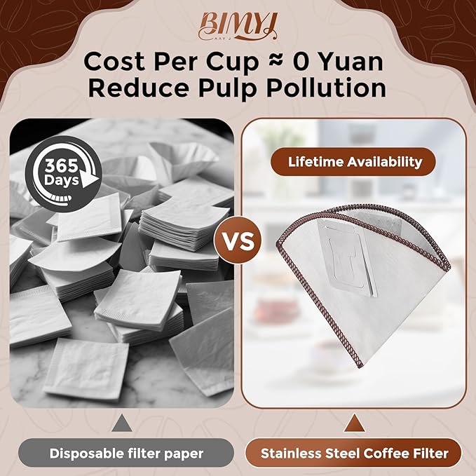 Stainless Steel Pour Over Coffee Filter Reusable - Foldable Metal Coffee Filter with Hanging Ears, Compatible with Chemex & Glass Coffee Drippers (4-6 Cups, Silver)