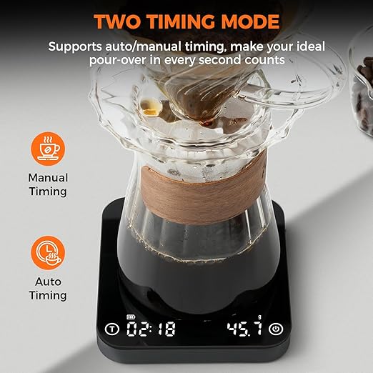 Mini Coffee Scale with Timer, 2kg/0.1g Precision Portable Espresso Scale, Rechargeable Pour Over Scale with Type-C,Flow Rate Mode, g/oz/ml, LED Display, Tare Function, Silent Mode