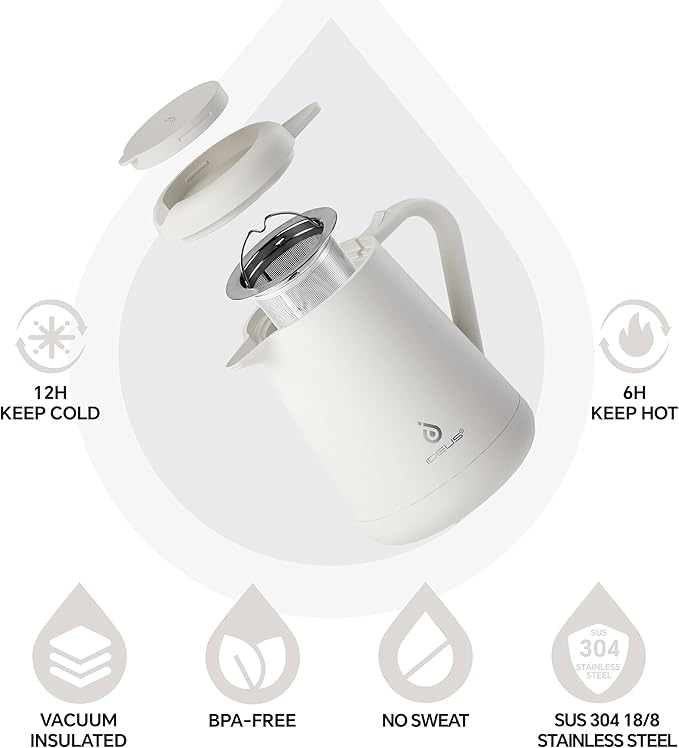 Ideus Insulated Pour Over Coffee Maker 20oz, Stainless Steel Coffee Pot Pour Over Set Camping Coffee Carafe BPA-Free with Dripper for Home, Office & Camping (White)