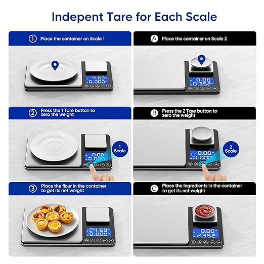 Dual Platform Food Kitchen Scale with 0.1g/0.001oz High Precision, 15kg/33lb Bakery Scale, Dual Accuracy Kitchen Scale for Sourdough Bread, Baking and Cooking with 7 Unit Tare and Totalizer