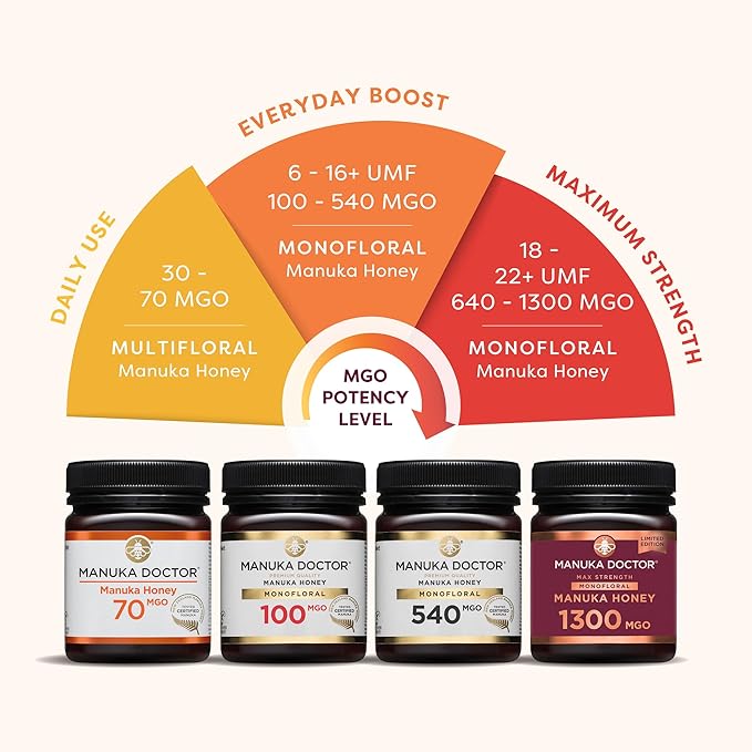 Manuka Doctor - MGO 325+ Manuka Honey Monofloral, 100% Pure New Zealand Honey. Certified. Guaranteed. Raw. Non-GMO (8.75 oz)