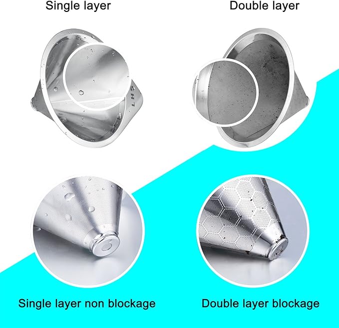 LHS Pour Over Coffee Dripper Stainless Steel Coffee Filter Metal Cone Filter Paperless Reusable Coffee Filter Single Cup Coffee Maker 1-4 Cup With Non-slip Cup Stand and Cleaning Brush