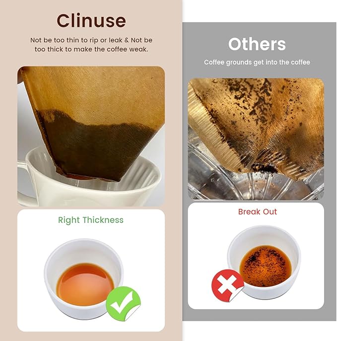 160 Count Cone Coffee Filters #4, Unbleached 04 Coffee Filters 8-12 Cup, Disposable Natural Paper Filters, No.4 Cone Filters For Ninja, Pour Over and Drip Coffee Maker