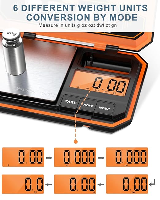 Digital Pocket Scale, 500g/0.01g High Precision Mini Grams Scale with 50g Calibration Weight, Digital Food Scale with LCD Display, 6 Units, Tare Function for Food, Jewelry, Coffee, Coin