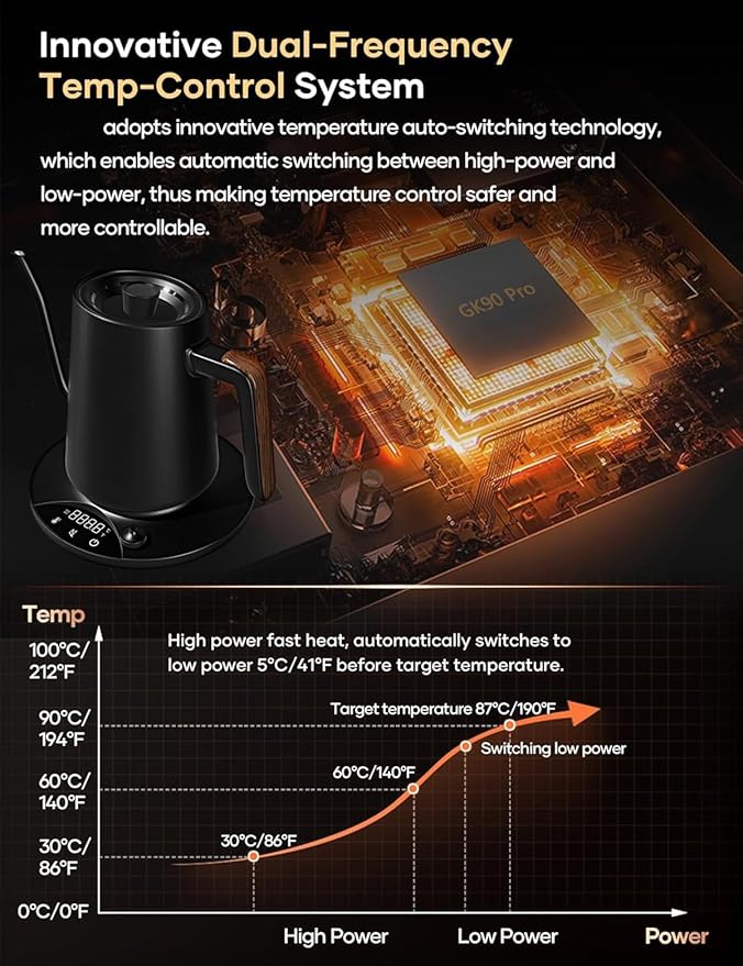 Electric Kettles Gooseneck Electric Kettle with 1°F Precision Temp Control Fast Boiling Pour Over Coffee & Tea Kettle, 304 Stainless Steel, BPA-Free, 0.9 Liter, Black(Kettle + Pour Over Coffee Maker)