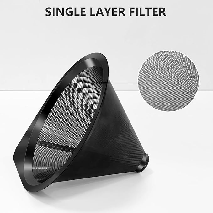 LHS Pour Over Coffee Dripper Reusable Coffee Filter Paperless Coffee Filter Stainless Steel Pour Over Coffee Maker Cone Coffee Dripper for 1-2 Cup,Black
