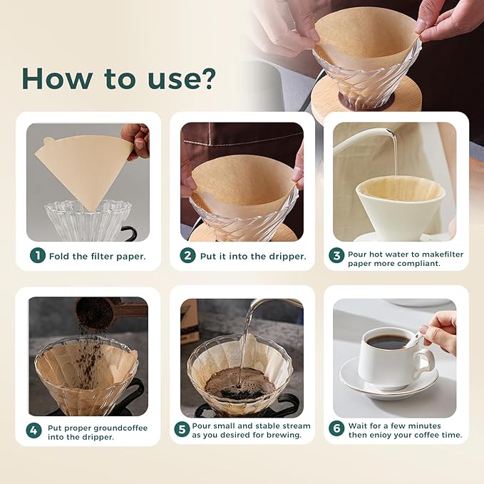 Cone Coffee Filter Papers, V02 Size, 100-Count Pack for Pour Over Coffee Makers (V02)