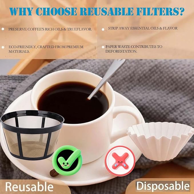 Blisshour Reusable Coffee Filter, Fits BUNN Coffee Maker, Replaces BUNN Filters (8-12 Cup)