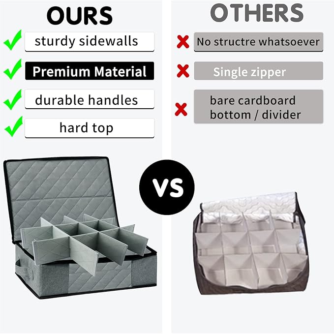 Boczif Coffee Cup Storage Box, Storage Containers Holds 12 Glassware, Coffee Mugs and Tea Cups, Padded Dinnerware Case with Dividers, Handles, Zipper & Lid, Stackable Holders for Plate, Cup, Flatware