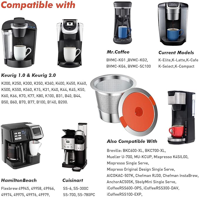 Reusable K Cups For Keurig Reusable Coffee Pods Compatible with 1.0 and 2.0 Keurig Single Cup Coffee Maker Stainless Steel K Cup,Non-BPA(1 pack)