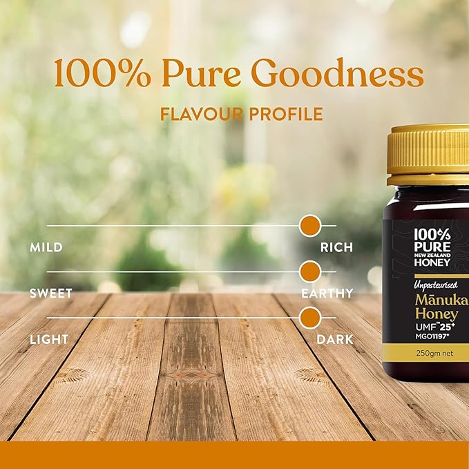100% Pure New Zealand Manuka Honey, Certified UMF 25+ (MGO 1197+) Raw Manuka Honey, 8.8 Oz (250g)