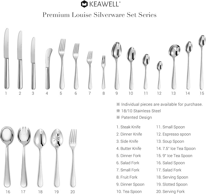 KEAWELL Premium 8-Piece Louise Long Handle Spoons, 18/10 Stainless Steel, Brilliant Mirror Finish, Ideal for Coffee, Cocktails, and Beverages, Dishwasher Safe (7.5 inch, 8)