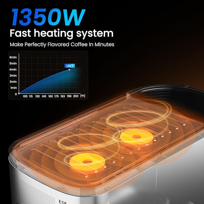 Espresso Machine 20 Bar Cappuccino Latte Machine with Automatic Milk Frother