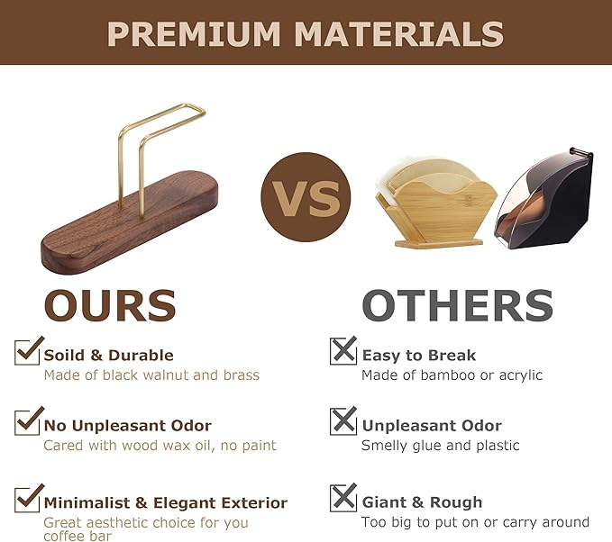 Coffee Filter Holder Storage, Wood & Brass Rack Coffee Filter Container for Coffee Bar/Home/Office, Compatible with #1/#2/#4/V60 Coffee Filter