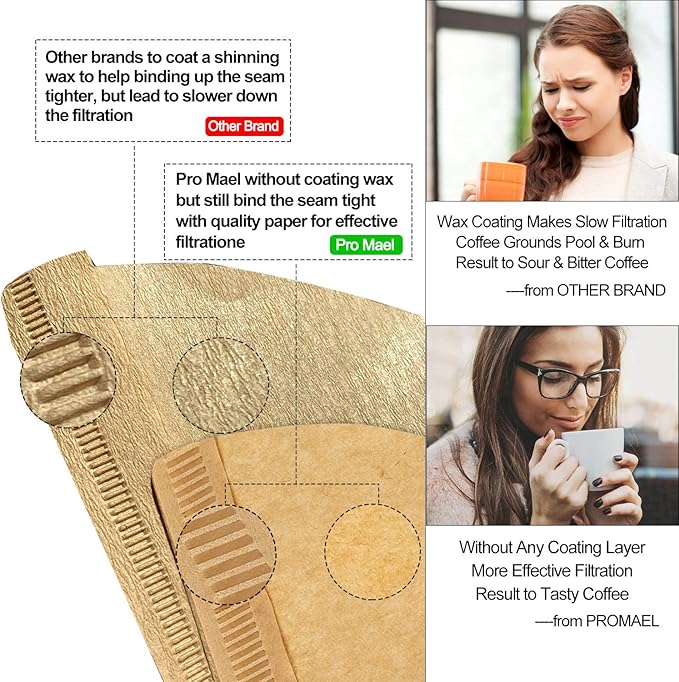 Pro Mael Cone Coffee Filters #4, Number 4 Coffee Filter 8-12 Cup for Drip Coffee Maker, Unbleached Natural (200, #4)