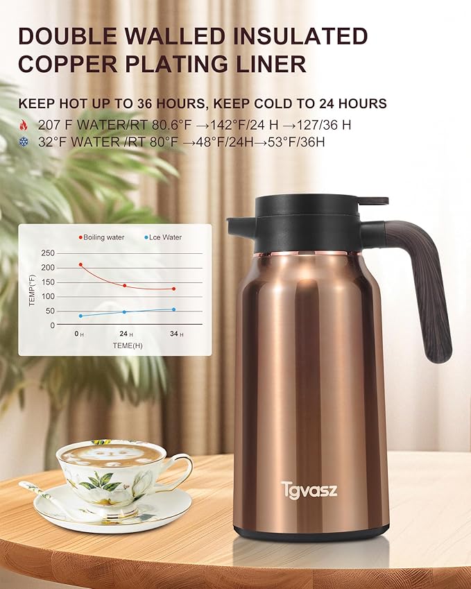 2 PCS Thermal Coffee Carafe 70 oz - 36 Hour Stainless Steel Carafes for Hot Liquids-Insulated Coffee Carafes For Keeping Hot/Cold Coffee, Tea, (Black+Gold)