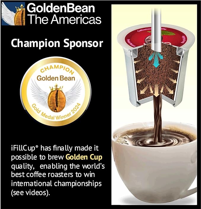 iFillCup Refillable K Cups - Hold 50% More Coffee for Richer Larger Brew, Universal K Cup Brewer Compatibility, Gold Medal Champion Sponsor, Reusable up to 5 Times | 240 Pack Red