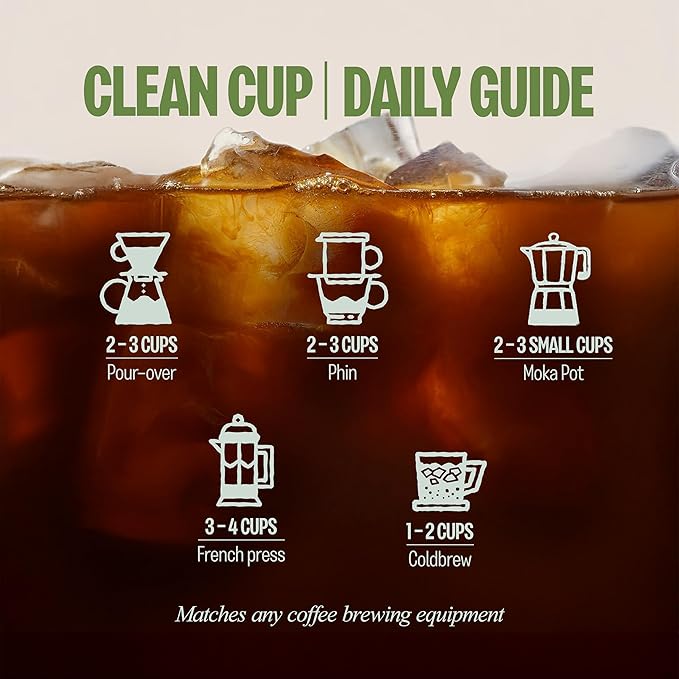 BAZAN COFFEE – Special Vietnamese Blend, Robusta & Arabica, Medium Roast Ground Coffee, Fruity Floral & Caramel Notes, Low Acidity, Perfect with Milk or Phin Filter, 12oz Bag