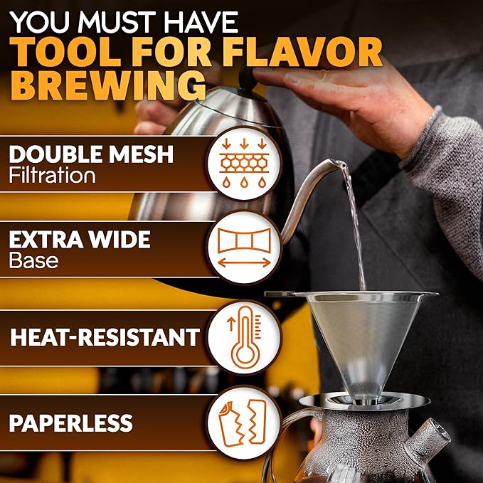Stainless Steel Pour Over Coffee Maker - 3.18x4.48" Pour Over Coffee Dripper with Wide Secure Base, Large Plastic Handle, and Brush for Easy Cleaning – Ensures Well-Balanced, Clean Flavor