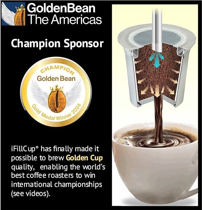 iFillCup Refillable K Cups - Hold 50% More Coffee for Richer Larger Brew, Universal K Cup Brewer Compatibility, Gold Medal Champion Sponsor, Reusable up to 5 Times | 240 Pack White