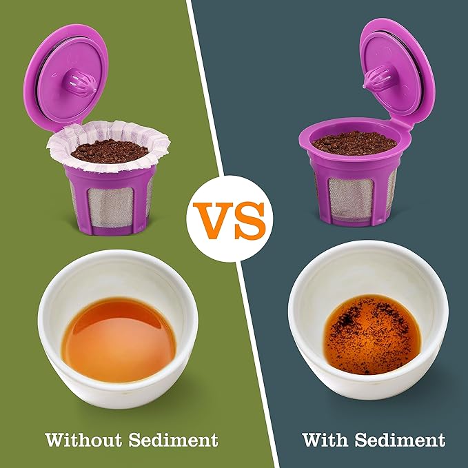 200 Count Disposable Coffee Paper Filters with 2 Pack Reusable K Cups Filters,Compatible with Keurig Brewers Single Serve 1.0 and 2.0