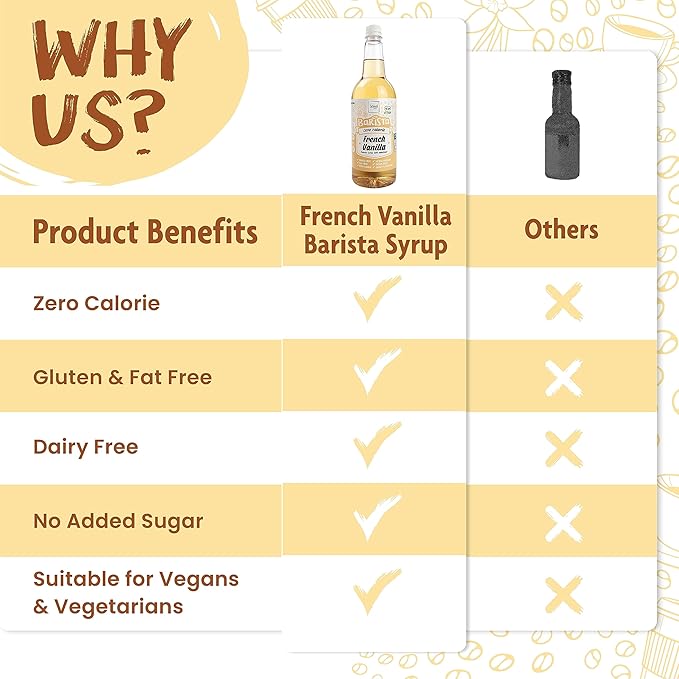 Skinny Food Co French Vanilla Coffee Syrup - Sugar Free 35 Fl Oz - Zero Calorie Coffee Syrup For Coffee, Tea, Hot Chocolate, Fruit, Protein Drinks - Vegan-Friendly, Gluten-Free & Fat-Free