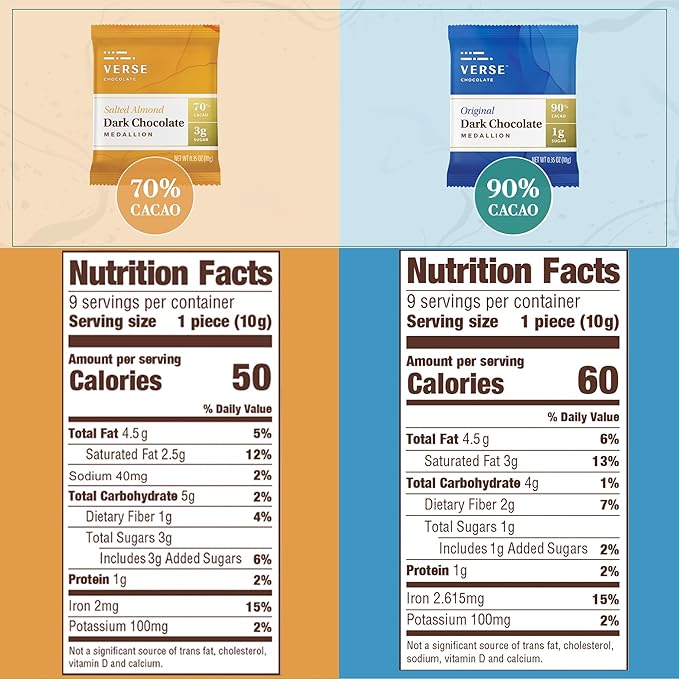 Verse Dark Chocolate Squares Variety Pack - Original and Salted Almond w/Low Cane Sugar, High Cacao - Premium Dark Chocolates - Individually Wrapped Chocolate Squares (9 Count, 2 Pack)