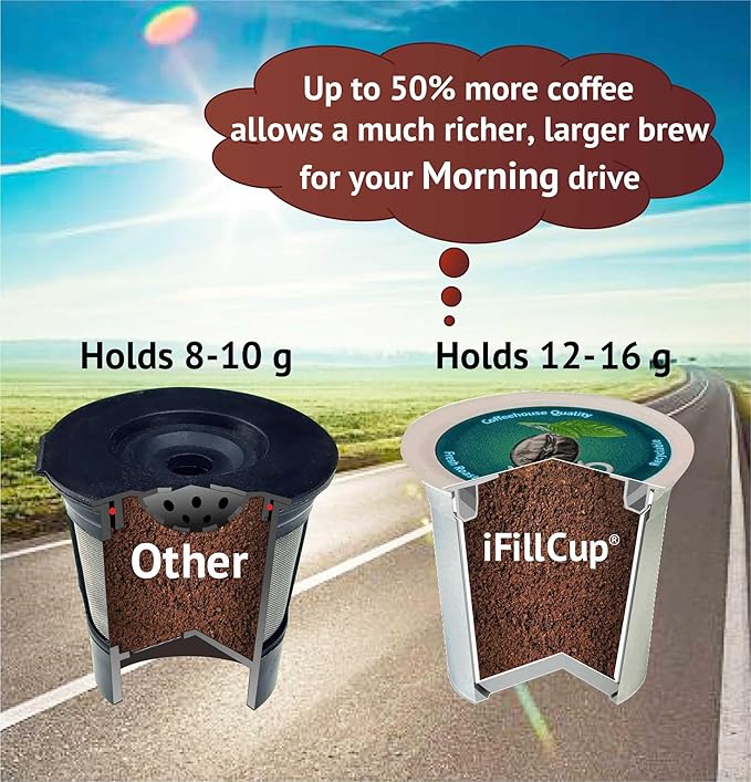 iFillCup Refillable K Cups - Hold 50% More Coffee for Richer Larger Brew, Universal K Cup Brewer Compatibility, Gold Medal Champion Sponsor, Reusable up to 5 Times | 240 Pack Green