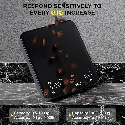 Mini Espresso Coffee Scale with Timer & Flow Rate, 2kg/0.1g Precision Digital Coffee Scale, Portable Espresso Scale Rechargeable via USB-C, Triple Brew Modes, LED Display, Mute Mode, g/oz/lb:oz