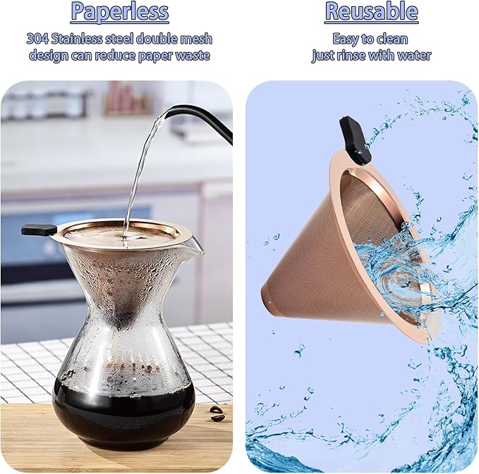 Small Size Pour Over Coffee Filter Dripper, Stainless Steel Metal Cone Drip Coffee Filter, Paperless and Permanently Reusable, Double Mesh Coffee,Tea Filter for 1-2 Cups