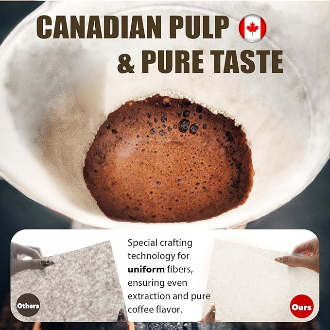 Pre-folded Cone Coffee Filters - 50 Pack, Upgraded 30% Natural Thicker Paper for Pure Taste, Compatible with CHEMEX Pour-Over Coffee Makers