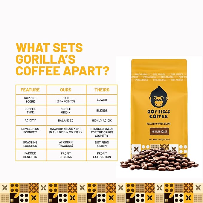 Gorilla's Coffee 100% Arabica - Medium Roast Whole Bean Coffee, Fair Trade, Full Bodied, with Notes of Dark Chocolate | Premium Rwandan Coffee | Rich, Flavorful, and Aromatic (1000g/35.2oz)