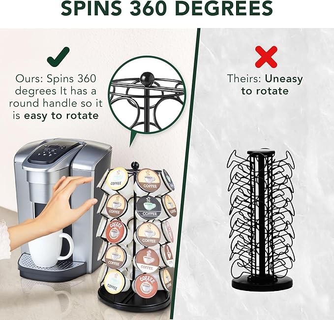 Nifty K Cup Holder – Compatible with K-Cups, Coffee Pod Carousel | 35 K Cup Holder, Spins 360-Degrees, Lazy Susan Platform, Modern Black Design, Home or Office Kitchen Counter Organizer